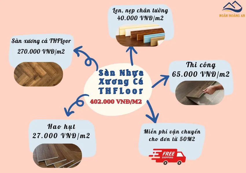 Bảng Giá Thi Công Hoàn Thiện Sàn Xương Cá THFloor
