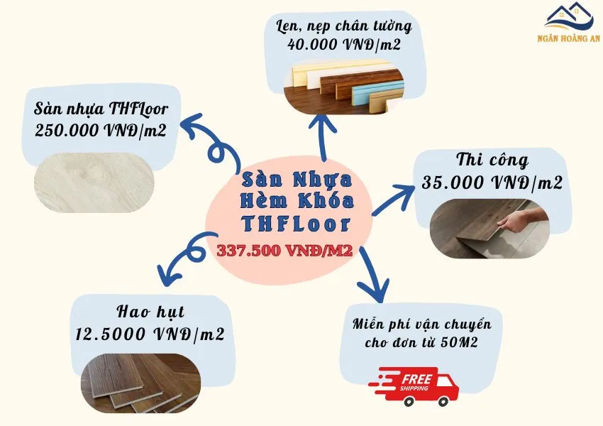 Bảng Giá Thi Công Hoàn Thiện Sàn Nhựa Hèm Khóa THFloor