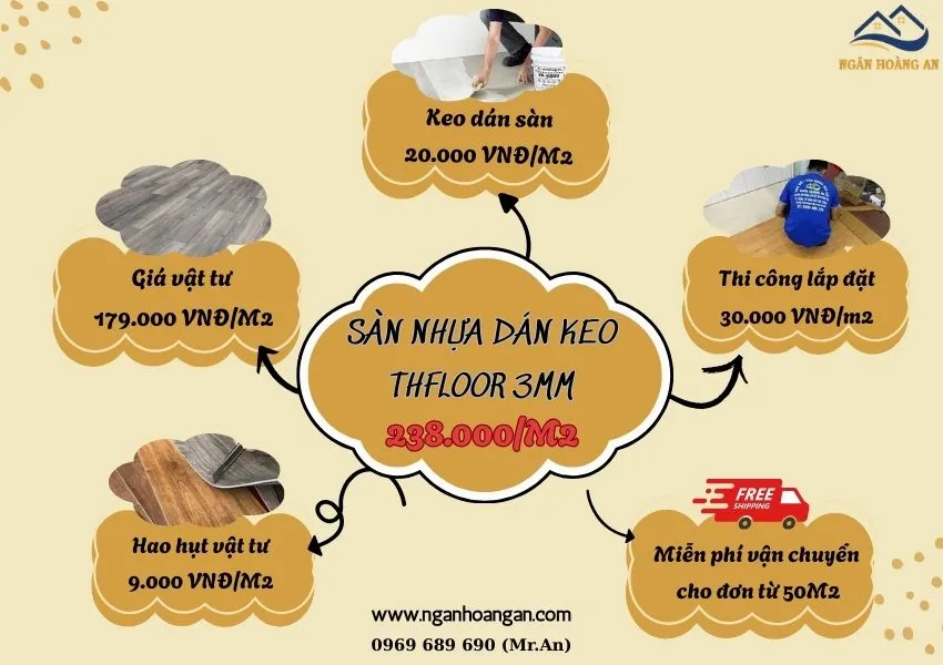 Bảng Giá Thi Công Hoàn Thiện Của Sàn Nhựa Dán Keo Vinyl Floor 3mm Bảng Giá Thi Công Hoàn Thiện Của Sàn Nhựa Dán Keo Vinyl Floor 3mm