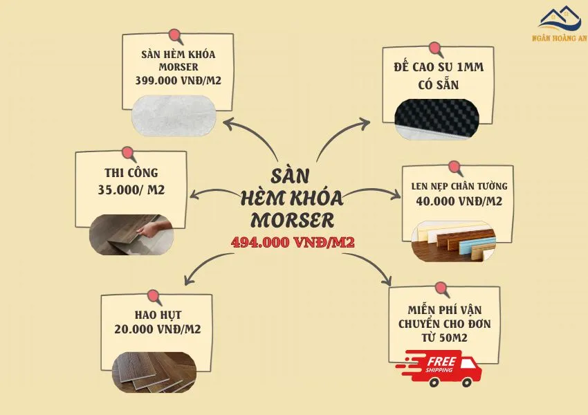 Bảng Giá Thi Công Hoàn Thiện Sàn Nhựa Hèm Khóa Morser