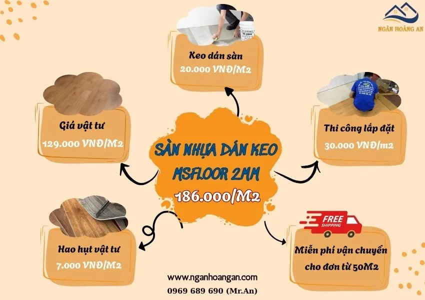 Bảng Giá Thi Công Hoàn Thiện Của Sàn Nhựa Dán Keo MsFloor Dày 2mm