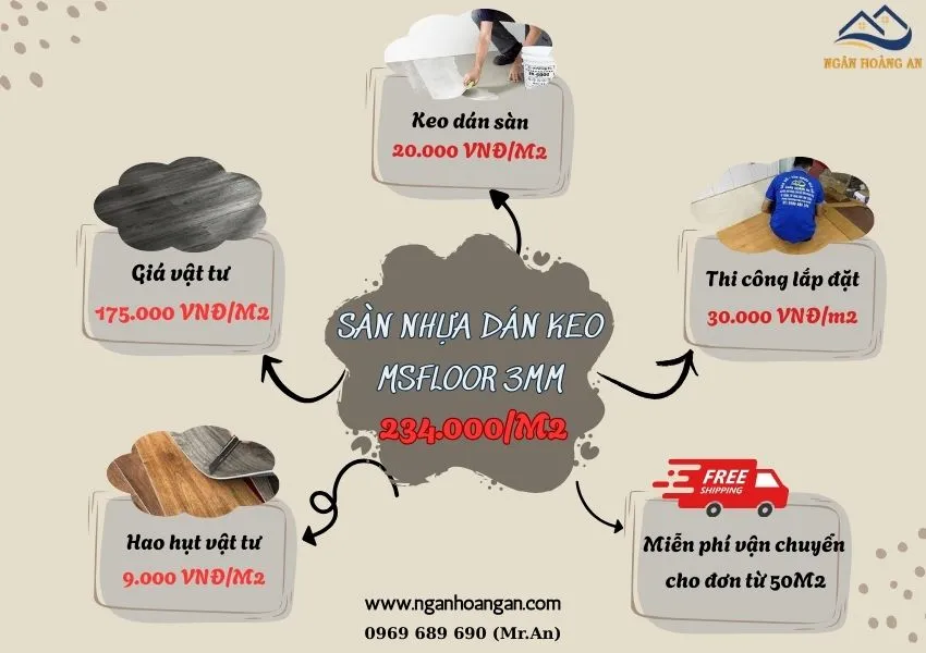 Bảng Giá Thi Công Hoàn Thiện Của Sàn Nhựa Dán Keo MsFloor Dày 3mm