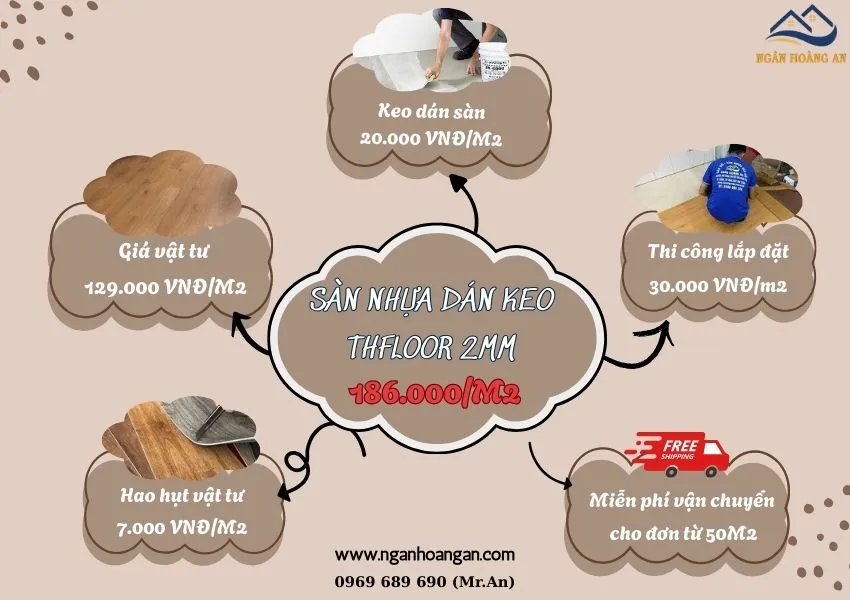 Bảng Giá Thi Công Hoàn Thiện Của Sàn Nhựa Dán Keo THFloor 2mm