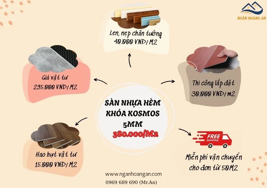 Bảng Giá Thi Công Sàn Nhựa Hèm Khóa Kosmos 5mm