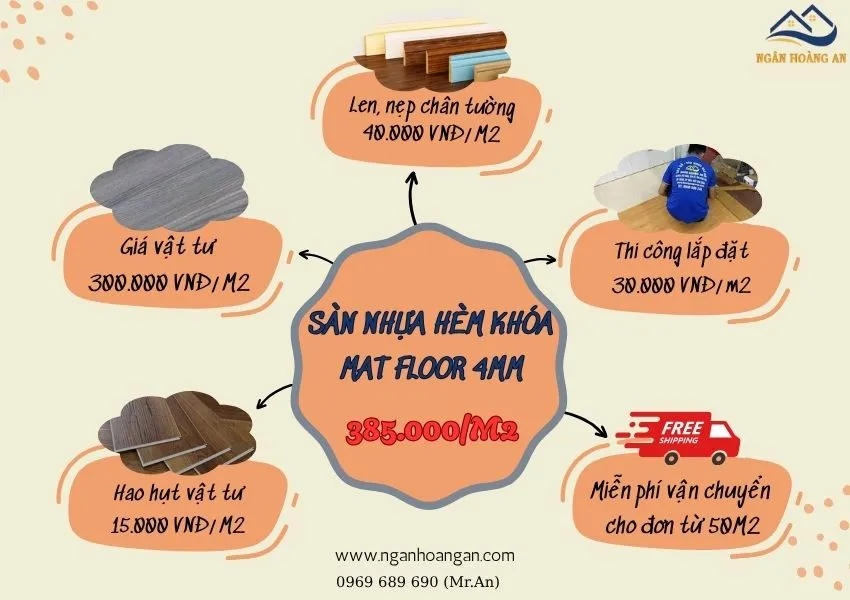 Bảng Giá Thi Công Hoàn Thiện Của Sàn Nhựa Hèm Khoá MAT Giả Gỗ 4mm