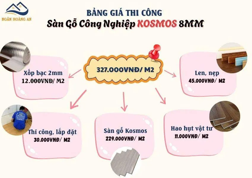 Bảng Giá Thi Công Hoàn Thiện Của Sàn Gỗ Công Nghiệp Kosmos Dày 8mm Bảng Giá Thi Công Hoàn Thiện Của Sàn Gỗ Công Nghiệp Kosmos Dày 8mm