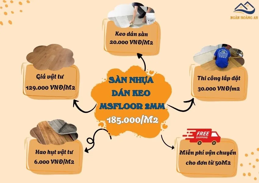 Bảng Giá Thi Công Hoàn Thiện Sàn Nhựa Dán Keo MsFloor 2mm Bảng Giá Thi Công Hoàn Thiện Sàn Nhựa Dán Keo MsFloor 2mm