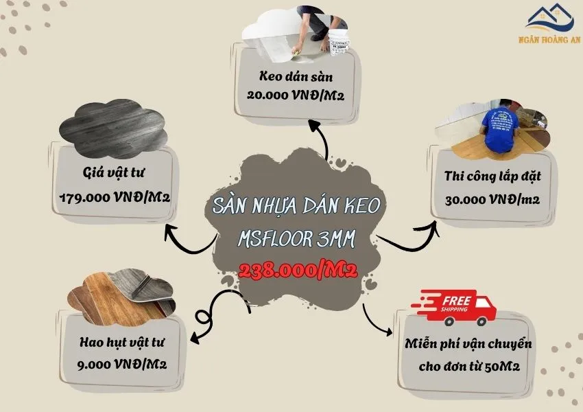 Bảng Giá Thi Công Hoàn Thiện Sàn Nhựa Dán Keo MsFloor 3mm