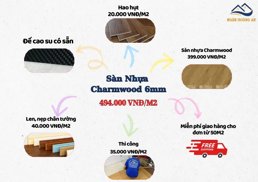 Bảng Giá Thi Công Hoàn Thiện Sàn Nhựa Hèm Khóa Charmwood 6mm