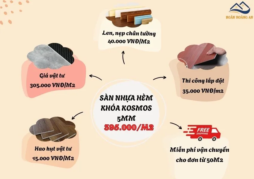 Bảng Giá Thi Công Hoàn Thiện Sàn Nhựa Hèm Khóa Kosmos 5mm Bảng Giá Thi Công Hoàn Thiện Sàn Nhựa Hèm Khóa Kosmos 5mm