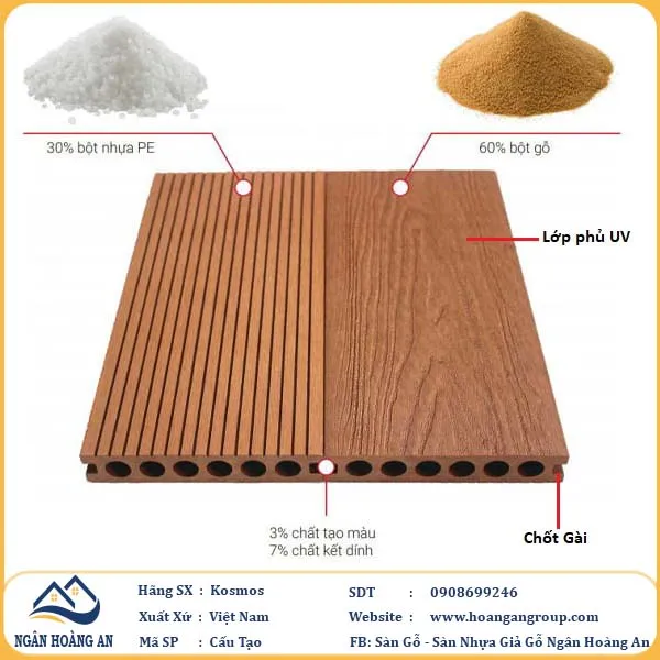 Thành Phần Cấu Tạo Sàn Ngoài Trời Kosmos