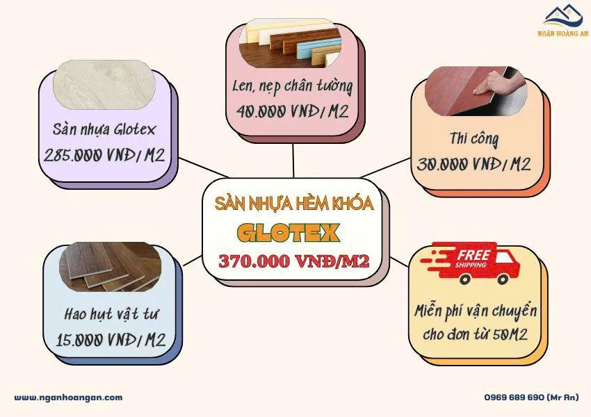 Bảng Báo Giá Hoàn Thiện Sàn Nhựa Hèm Khoá Glotex