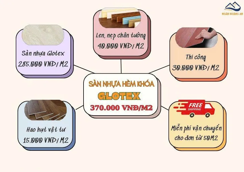 Bảng Báo Giá Hoàn Thiện Sàn Nhựa Hèm Khoá Glotex