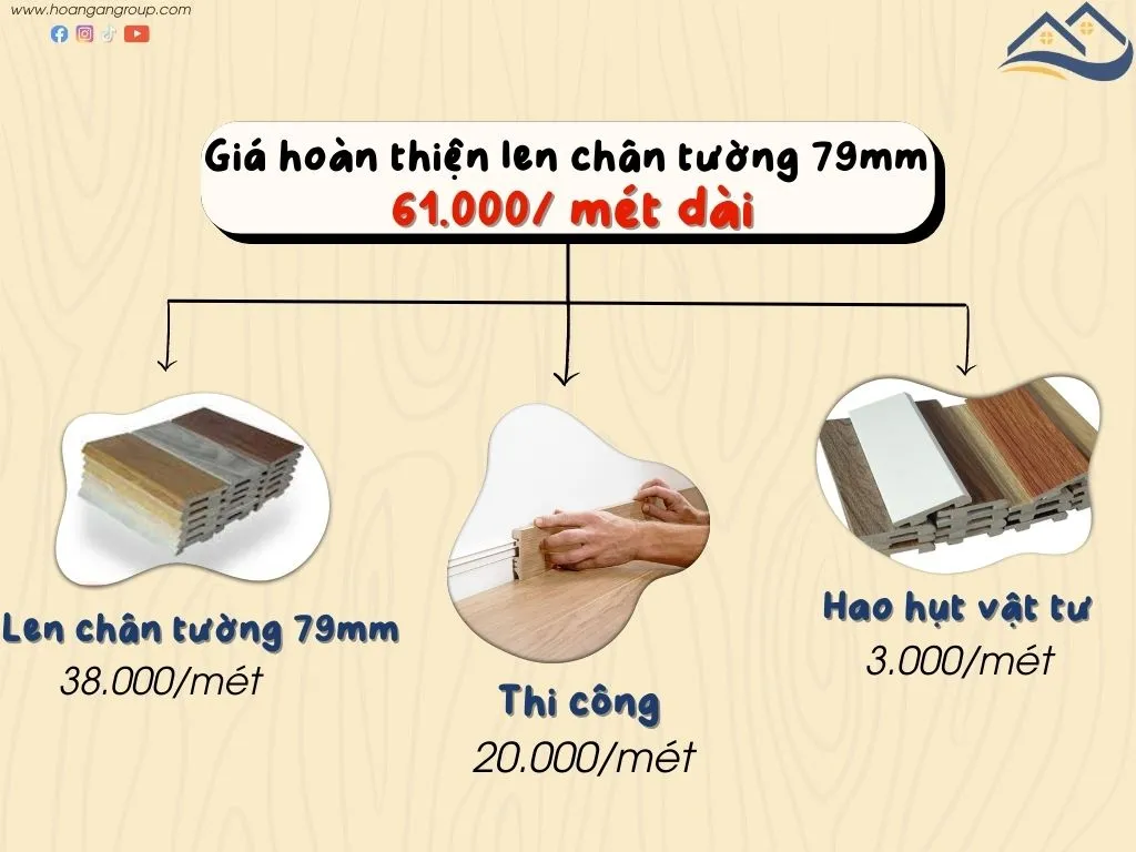 Báo Giá Thi Công Len Chân Tường Nhựa Cao 79mm