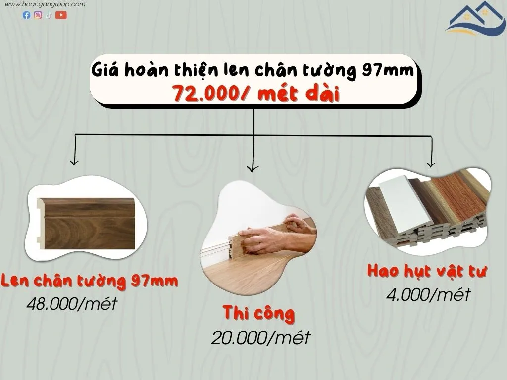 Báo Giá Thi Công Len Chân Tường Nhựa Cao 97mm