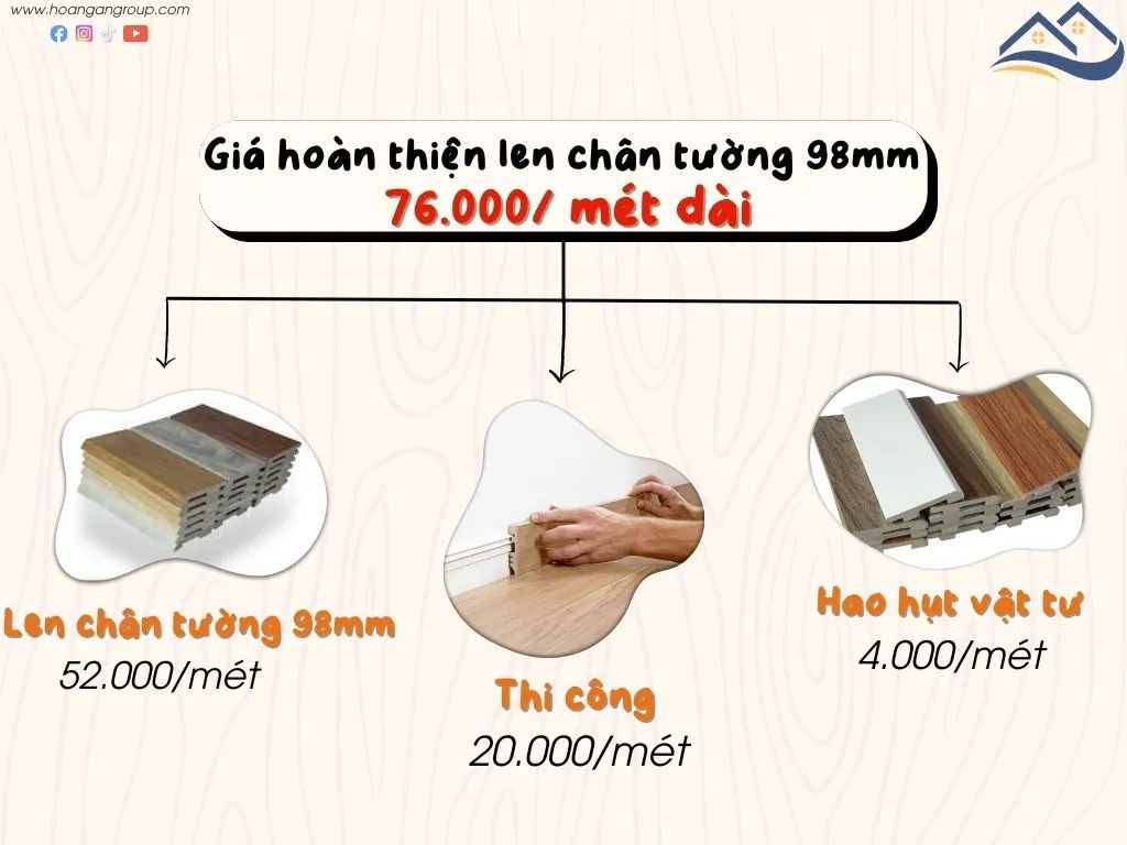 Báo Giá Thi Công Len Chân Tường Nhựa Cao 98mm