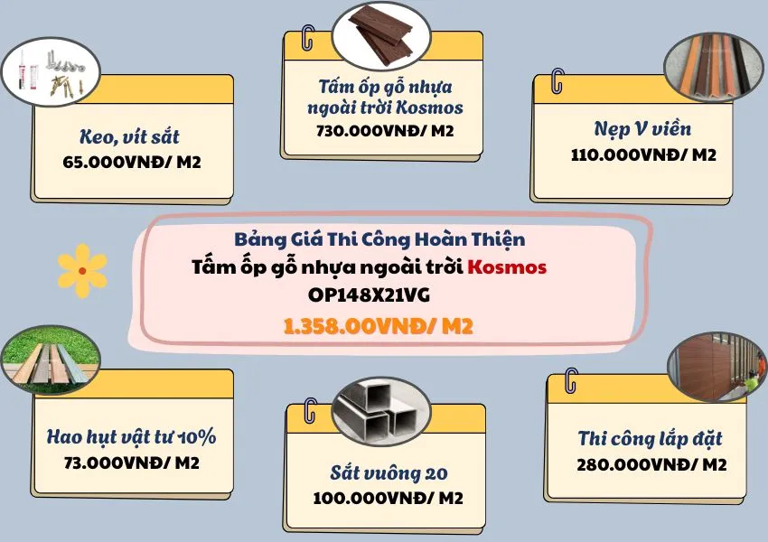 Bảng Giá Thi Công Trọn Gói Ốp Tường Gỗ Nhựa Ngoài Trời Kosmos
