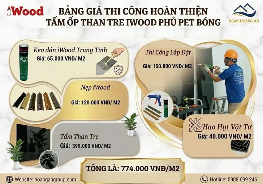 Bảng Báo Giá Thi Công Trọn Gói Ốp Tường Than Tre Phủ PET Bảng Báo Giá Thi Công Trọn Gói Ốp Tường Than Tre Phủ PET