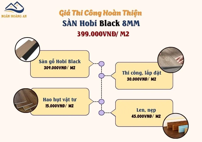 Bảng Giá Lát Sàn Gỗ Công Nghiệp Hobi Black 8mm
