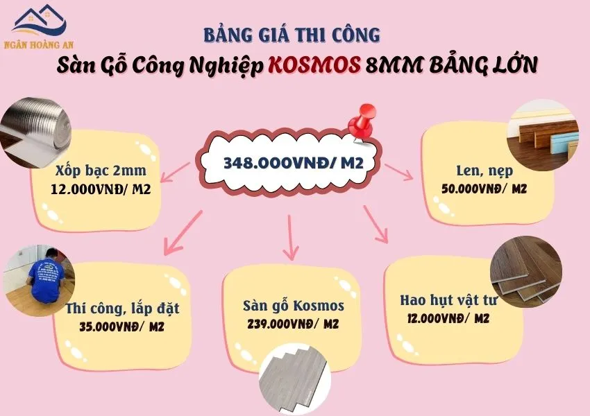 Bảng Giá Lót Sàn Gỗ Công Nghiệp Kosmos 8mm Bản Lớn