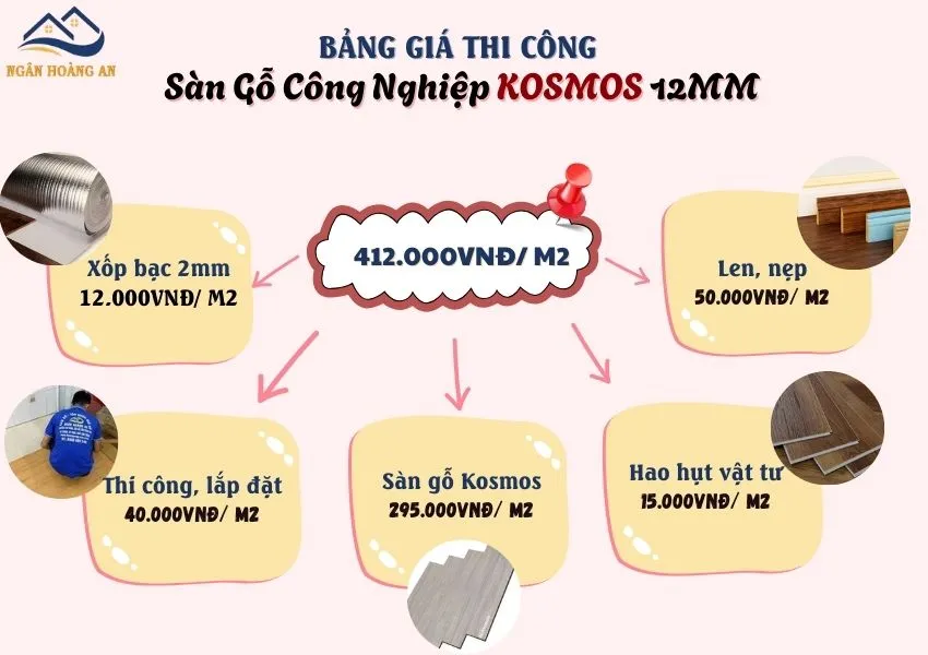 Bảng Giá Thi Công Trọn Gói Sàn Gỗ Công Nghiệp Kosmos 12mm