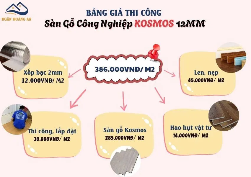 Bảng Giá Thi Công Hoàn Thiện Của Sàn Gỗ Công Nghiệp Kosmos Dày 12mm Bảng Giá Thi Công Hoàn Thiện Của Sàn Gỗ Công Nghiệp Kosmos Dày 12mm