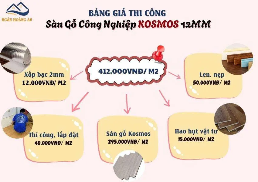 Bảng Giá Hoàn Thiện Sàn Gỗ Công Nghiệp Kosmos