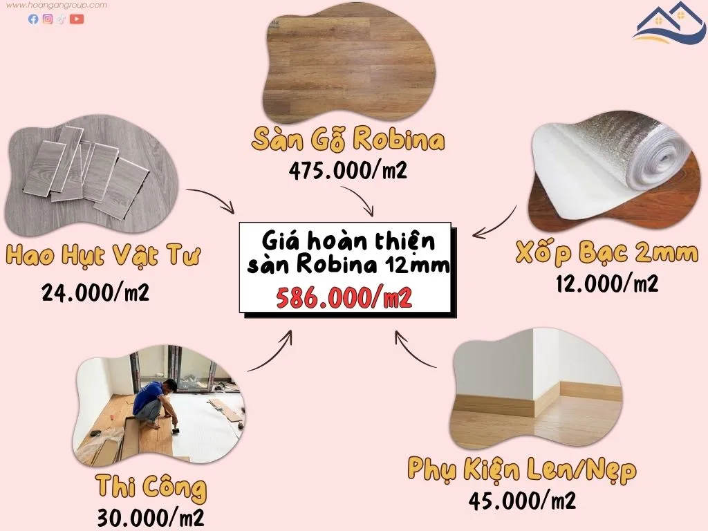 Bảng Giá Thi Công Hoàn Thiện Sàn Gỗ Công Nghiệp Robina Tại Bình Chánh TPHCM Bảng Giá Thi Công Hoàn Thiện Sàn Gỗ Công Nghiệp Robina Tại Bình Chánh TPHCM