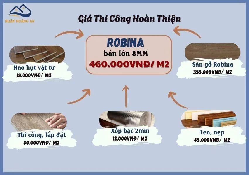 Bảng Chi Phí Thi Công Sàn Gỗ Công Nghiệp Robina Theo M2 Bảng Chi Phí Thi Công Sàn Gỗ Công Nghiệp Robina Theo M2