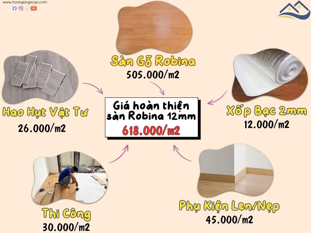 Bảng Giá Thi Công Hoàn Thiện Sàn Gỗ Công Nghiệp Robina Tại Biên Hòa