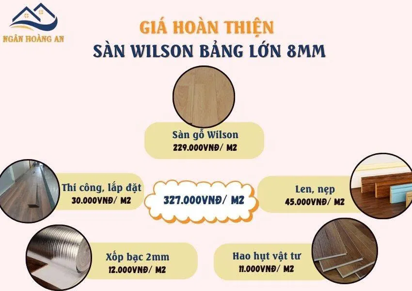 Chi Phí Thi Công Trọn Gói Sàn Gỗ Công Nghiệp Wilson 8mm Tính Theo M2