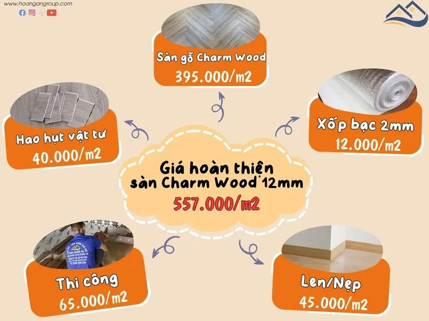 Báo Giá Thi Công Sàn Gỗ Xương Cá Charm Wood