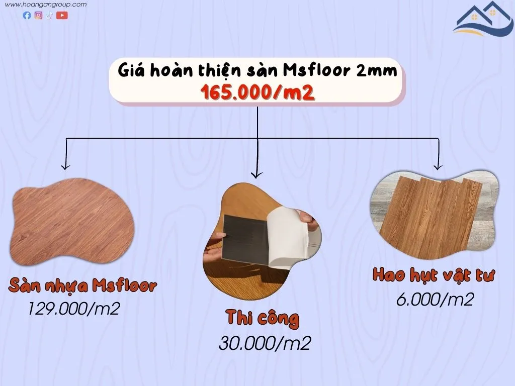 Giá Thi Công Hoàn Thiện Sàn Nhựa Giả Gỗ Có Keo Sẵn Tại Quận 5 TPHCM