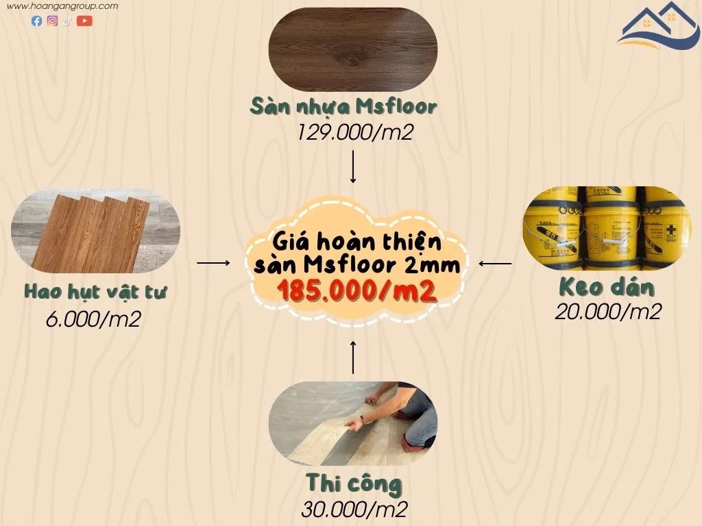 Giá Thi Công Hoàn Thiện Sàn Nhựa Giả Gỗ Dán Keo Tại Quận 5 TPHCM