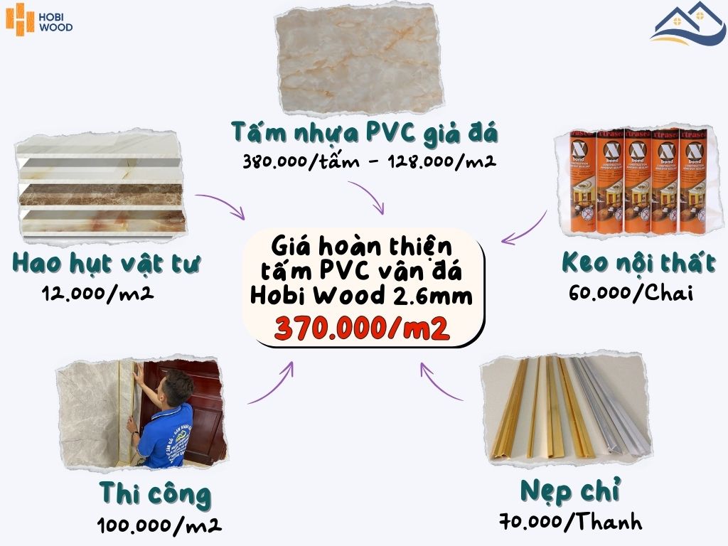 Bảng Báo Giá Thi Công Hoàn Thiện Tấm Ốp PVC Giả Đá Hobi Wood