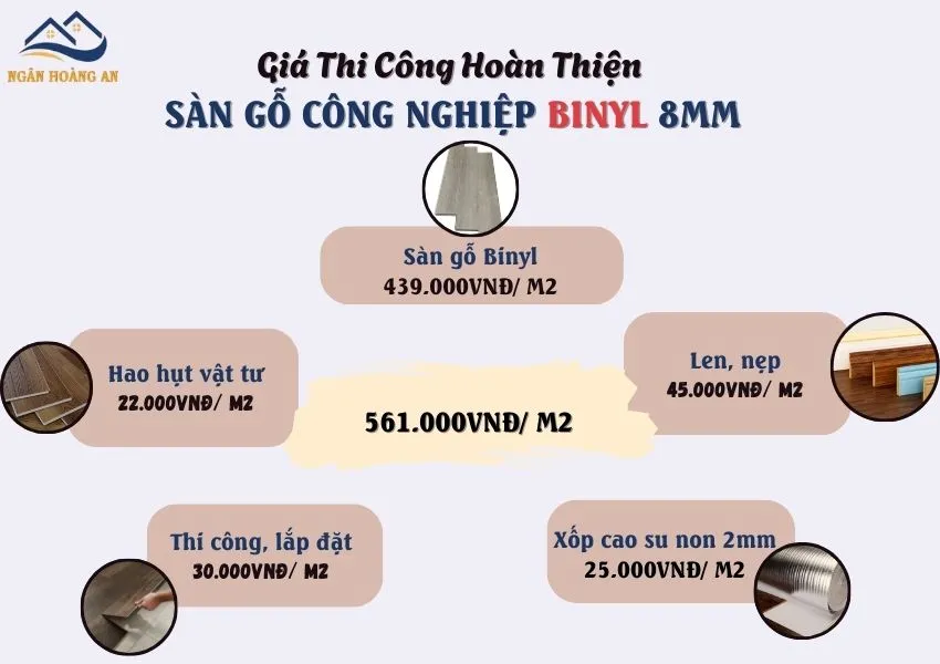 Bảng Giá Thi Công Lát Sàn Gỗ Công Nghiệp Binyl 8mm Bảng Giá Thi Công Lát Sàn Gỗ Công Nghiệp Binyl 8mm