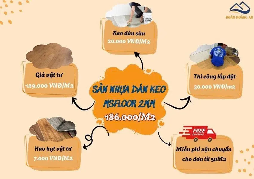 Bảng Giá Thi Công Sàn Nhựa Dán Keo MsFloor 2mm