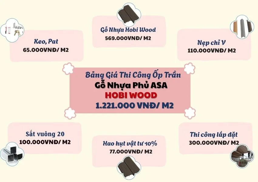 Bảng Giá Thi Công Ốp Trần Gỗ Nhựa Hobi Wood Phủ ASA