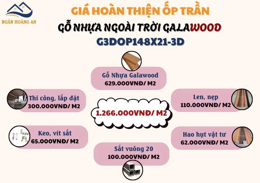 Bảng Giá Thi Công Ốp Trần Gỗ Nhựa Ngoài Trời Galawood G3DOP148X21-3D Bảng Giá Thi Công Ốp Trần Gỗ Nhựa Ngoài Trời Galawood G3DOP148X21-3D