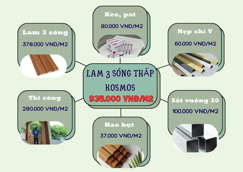 Chi Phí Thi Công Trần Lam Sóng Thấp Kosmos