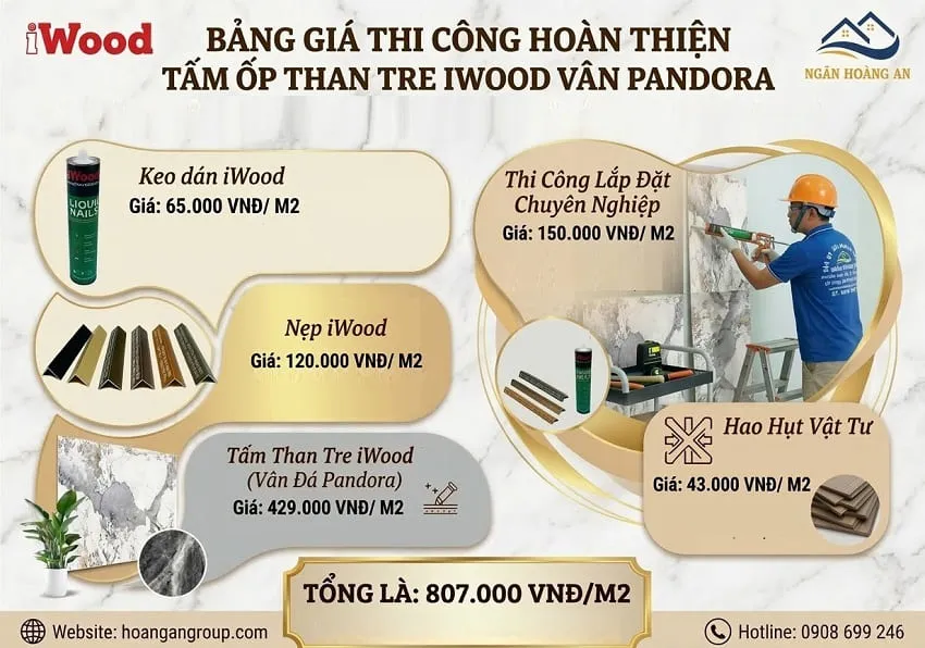 Bảng Giá Thi Công Ốp Tường Trọn Gói Than Tre Vân Pandora Bảng Giá Thi Công Ốp Tường Trọn Gói Than Tre Vân Pandora