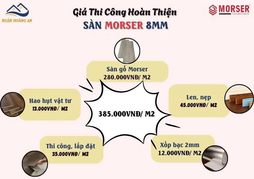 Bảng Giá Thi Công Hoàn Thiện Sàn Gỗ Công Nghiệp Morser 