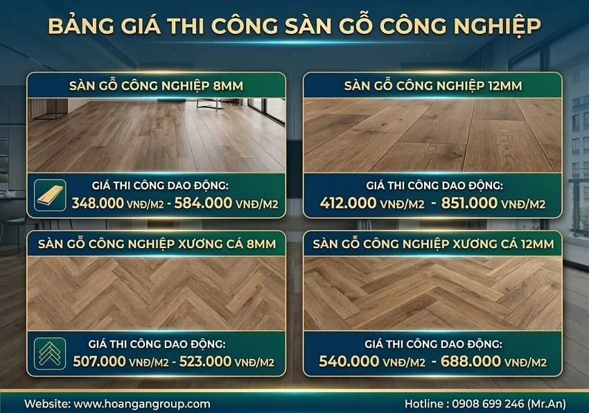 Giá Sàn Gỗ Công Nghiệp Và Chi Phí Thi Công Tại Ngân Hoàng An Giá Sàn Gỗ Công Nghiệp Và Chi Phí Thi Công Tại Ngân Hoàng An