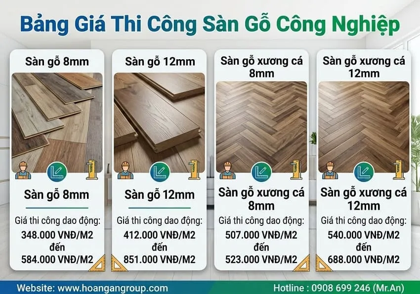 Bảng Giá Chi Phí Thi Công Sàn Gỗ Công Nghiệp