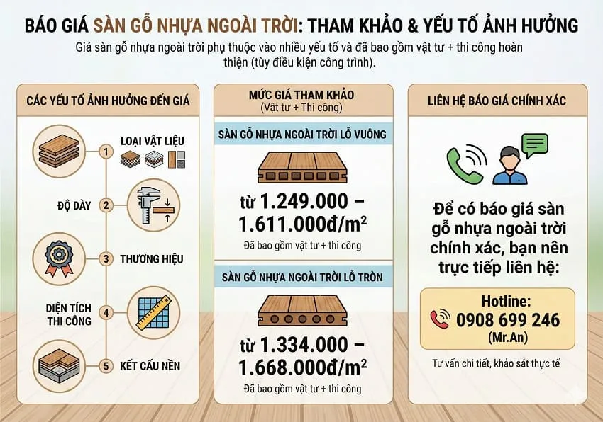 Giá Lắp Đặt Sàn Gỗ Nhựa Ngoài Trời - Giá Tốt Nhất Tại Ngân Hoàng An Giá Lắp Đặt Sàn Gỗ Nhựa Ngoài Trời - Giá Tốt Nhất Tại Ngân Hoàng An