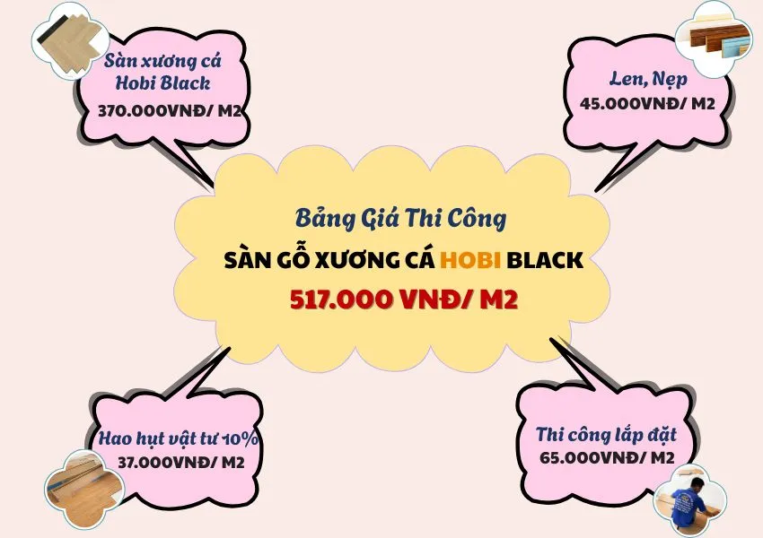 Bảng Giá Thi Công Sàn Gỗ Xương Cá Hobi Black
