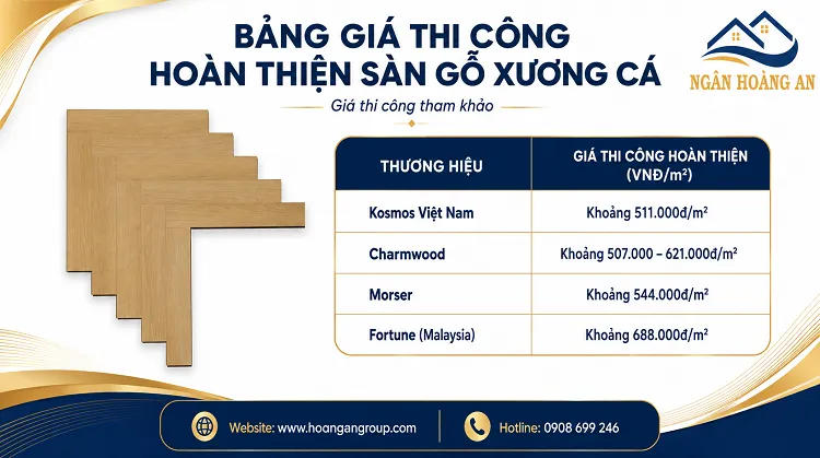 Tham Khảo Bảng Báo Giá Sàn Gỗ Xương Cá Cho Phòng Ngủ Tại TPHCM Tham Khảo Bảng Báo Giá Sàn Gỗ Xương Cá Cho Phòng Ngủ Tại TPHCM