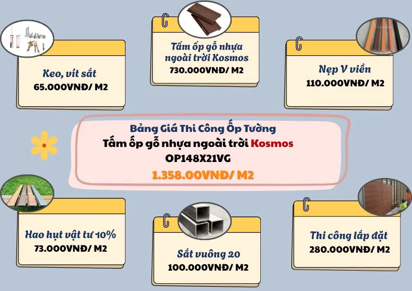 Bảng Giá Thi Công Ốp Tường Tấm Ốp Gỗ Nhựa Ngoài Trời Kosmos