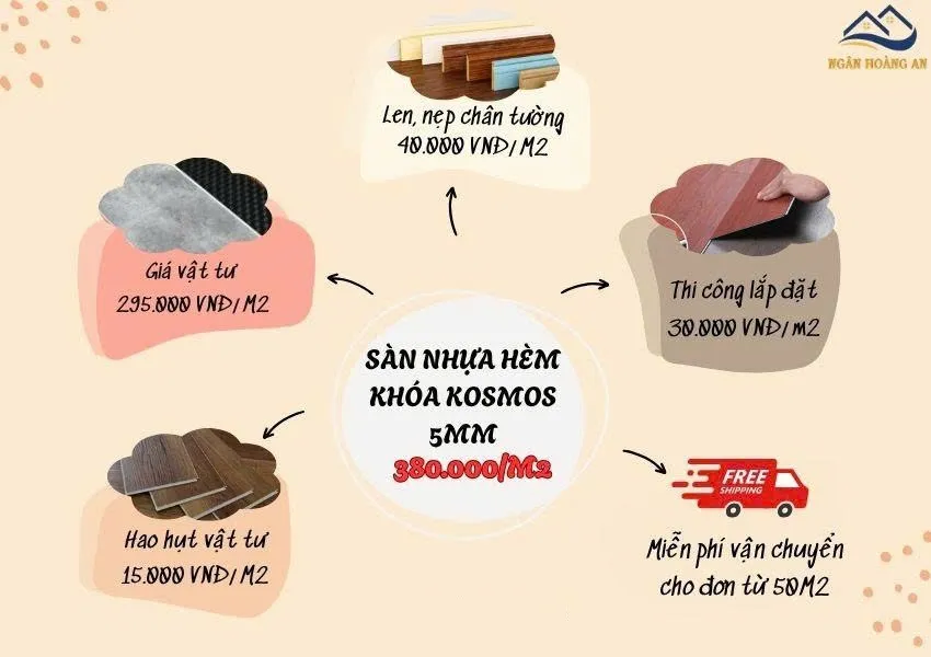 Bảng Giá Thi Công Trọn Gói Sàn Nhựa Hèm Khoá Kosmos 5mm