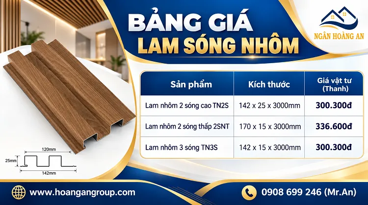 Giá Các Dòng Lam Sóng Nhôm Ngoài Trời Ốp Sân Hiên Tại Quận 9